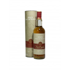 Ben Bracken 25 Y.O. 07.l 41.9%