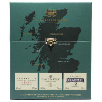 Classic Malts Strong Collection