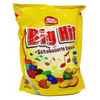Bih Hit