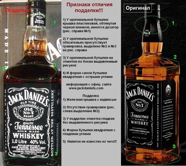 Как отличить подделку виски Jack Daniels